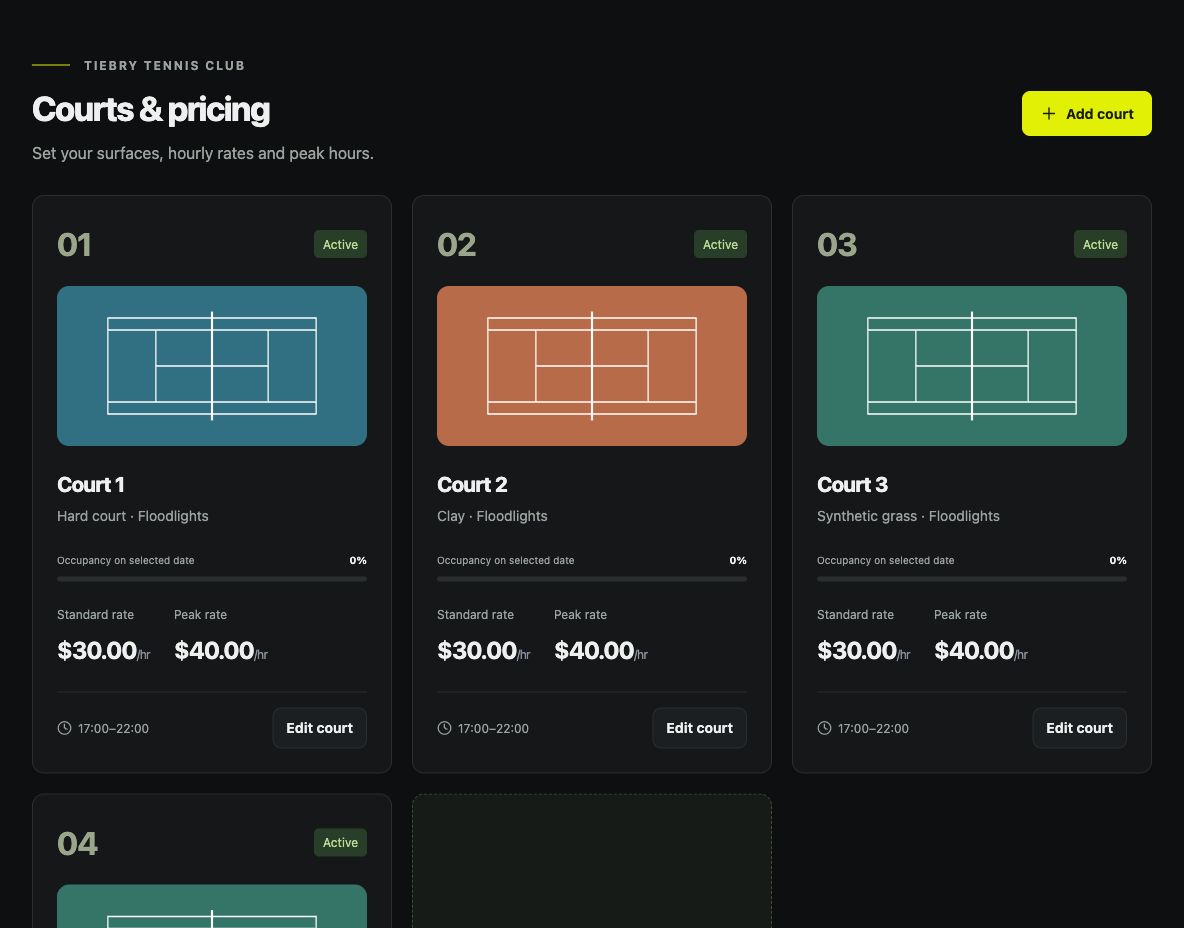 Courts and pricing