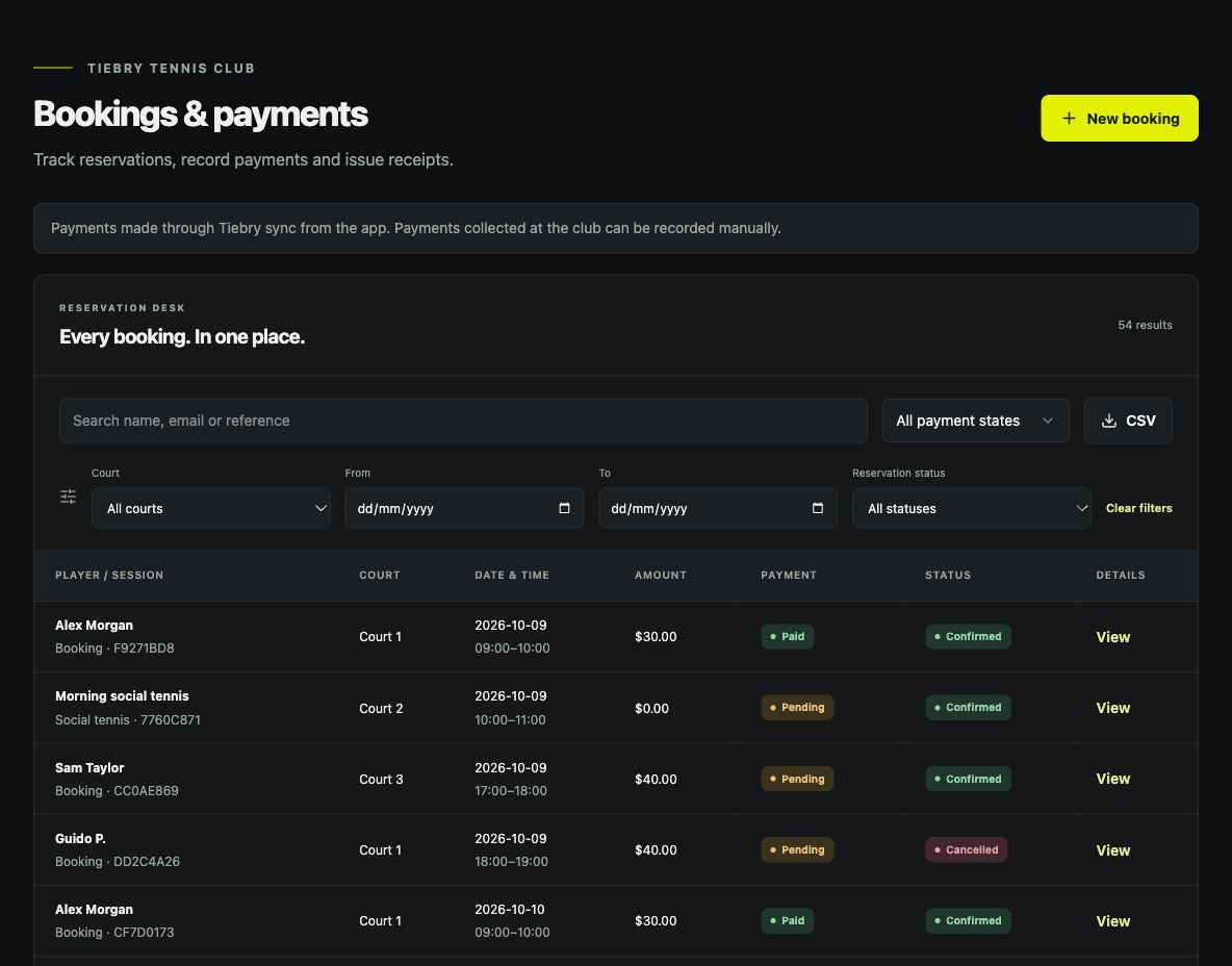 Bookings, payments and receipts