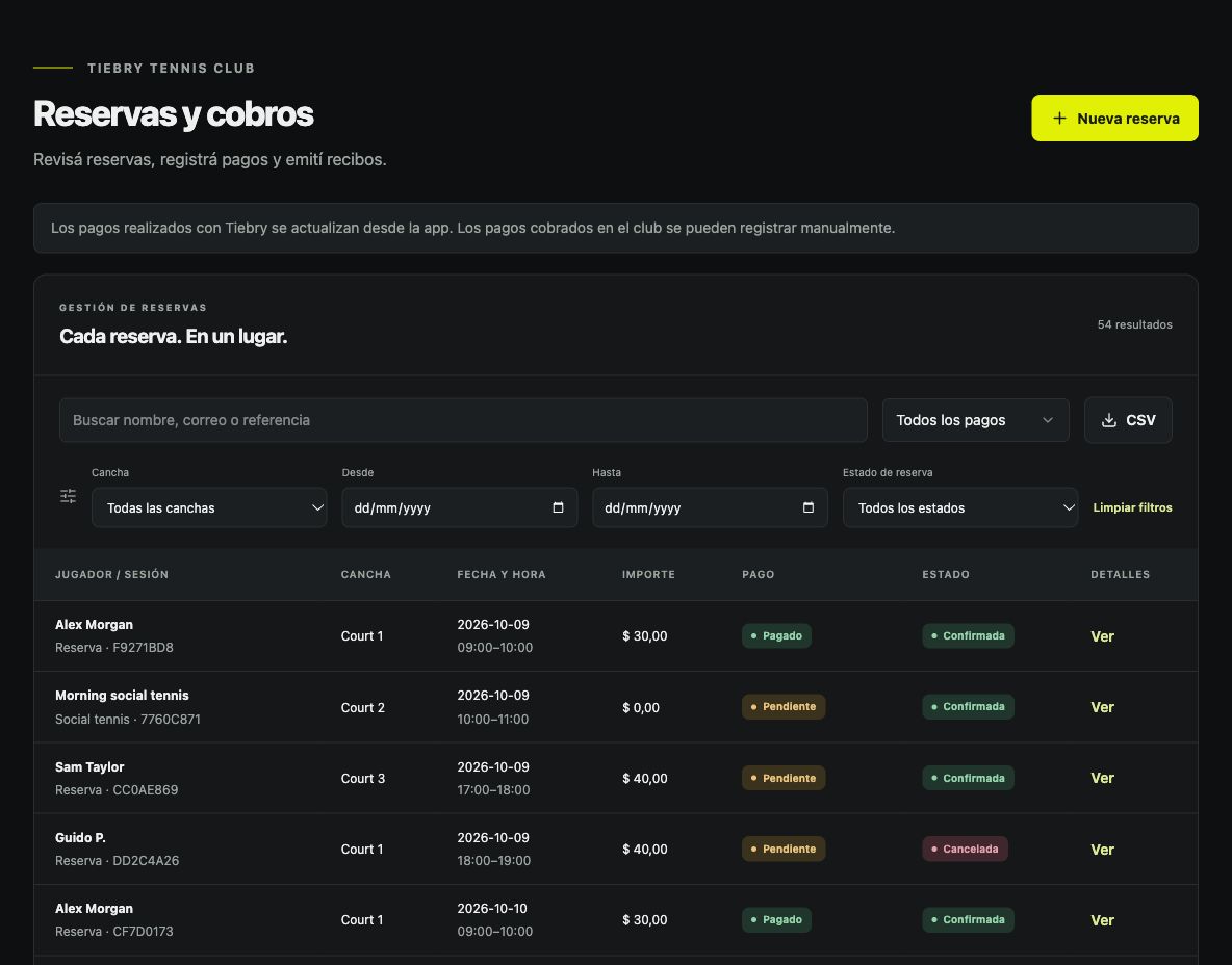 Reservas, pagos y recibos